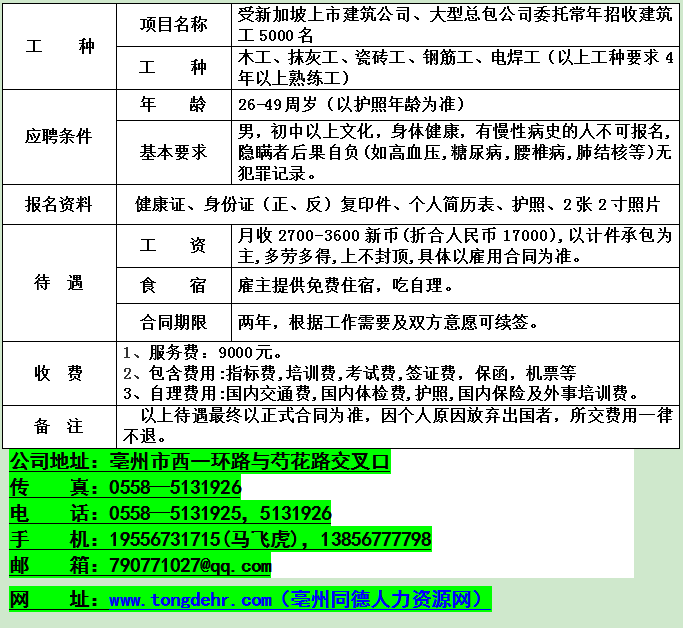 新加坡建筑工招聘简章.png