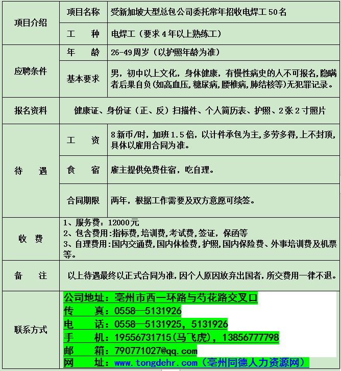 新加坡电焊工招聘简章.png