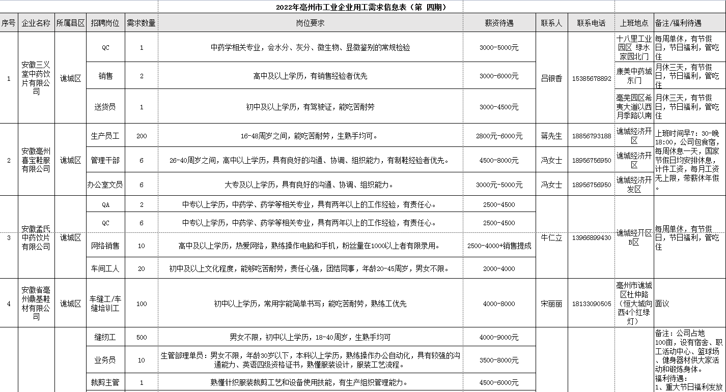 QQ图片20220520190819.png