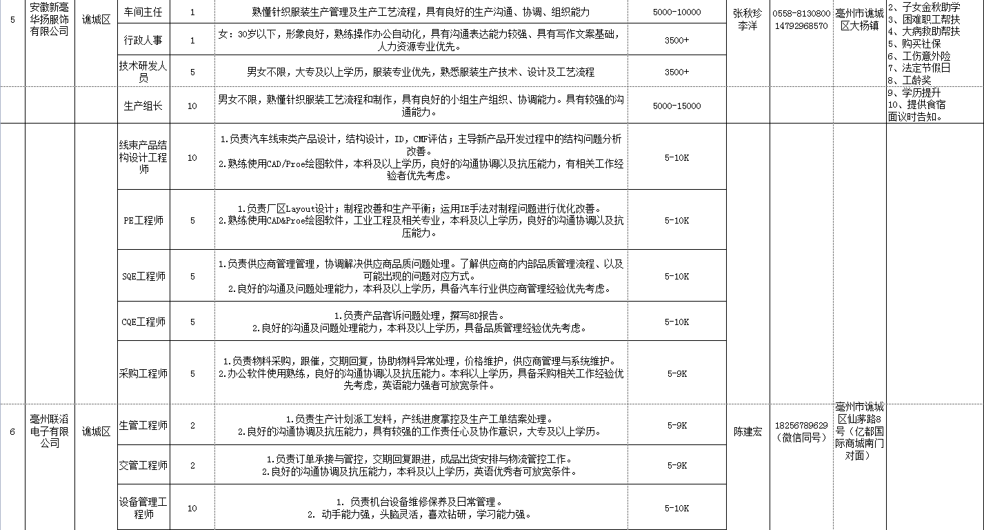 QQ图片20220520190852.png
