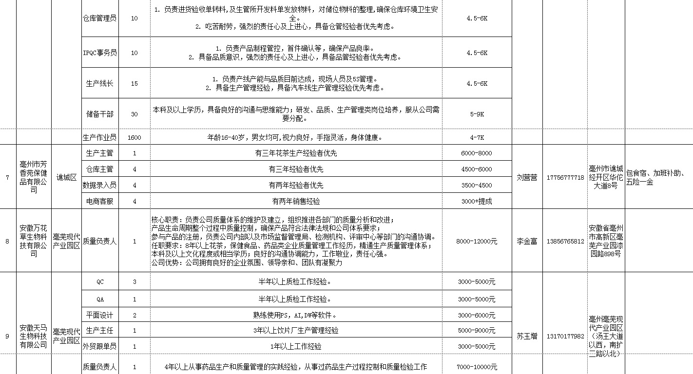 QQ图片20220520190914.png