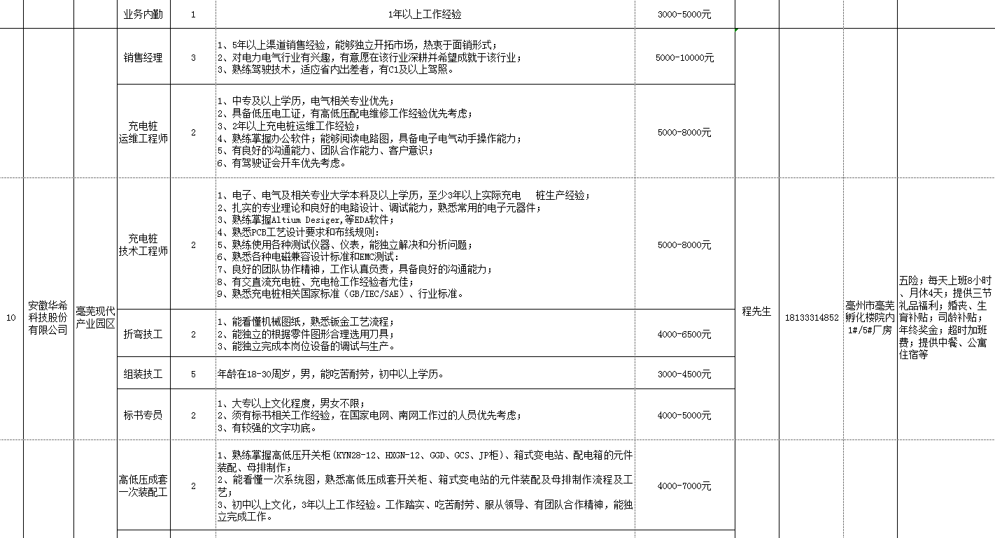 QQ图片20220520190935.png