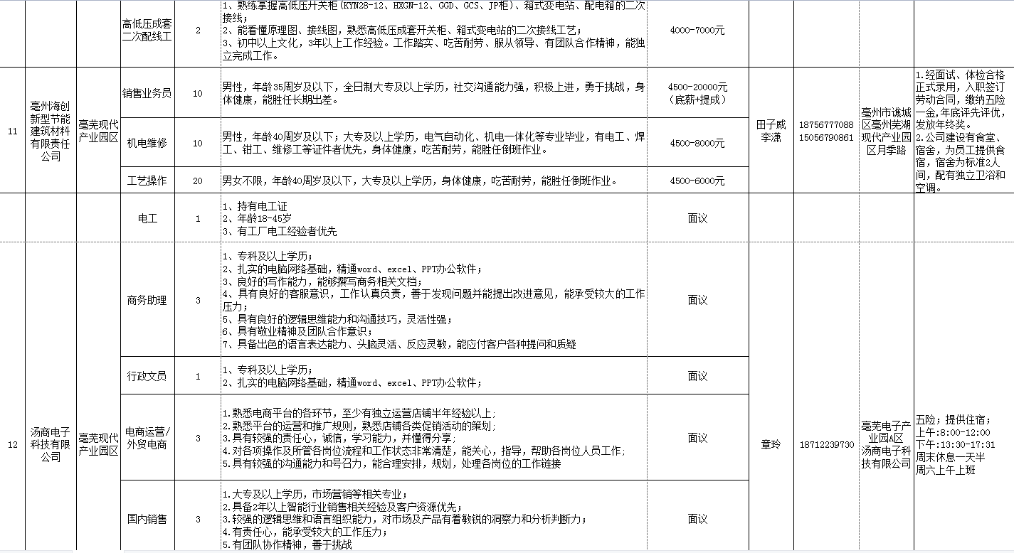QQ图片20220520191002.png