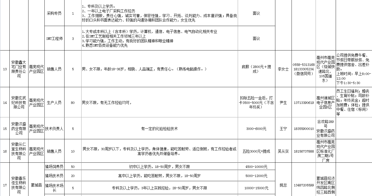 QQ图片20220520191049.png