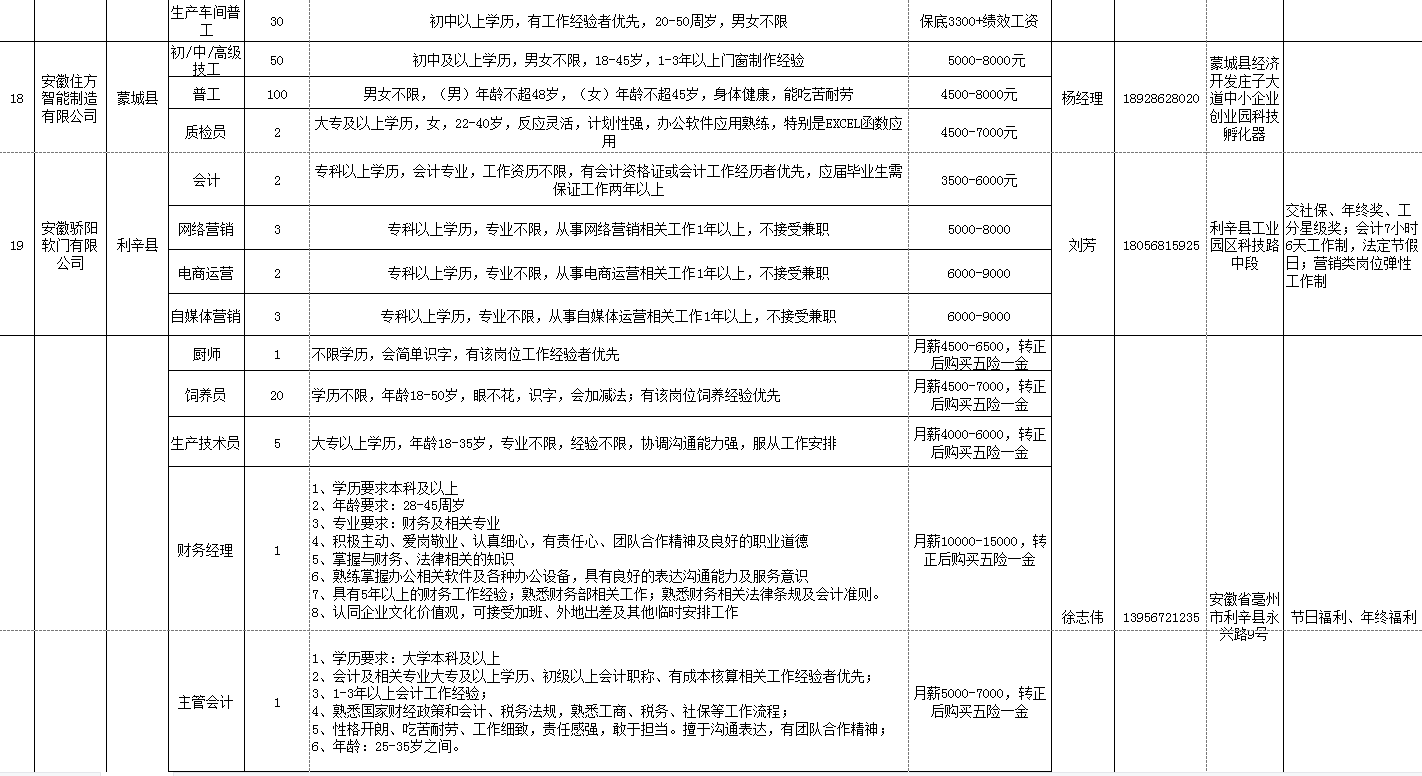 QQ图片20220520193610.png