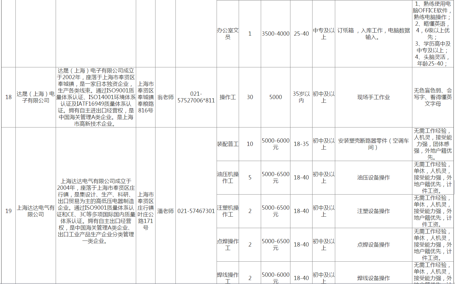 QQ图片20220822191221.png