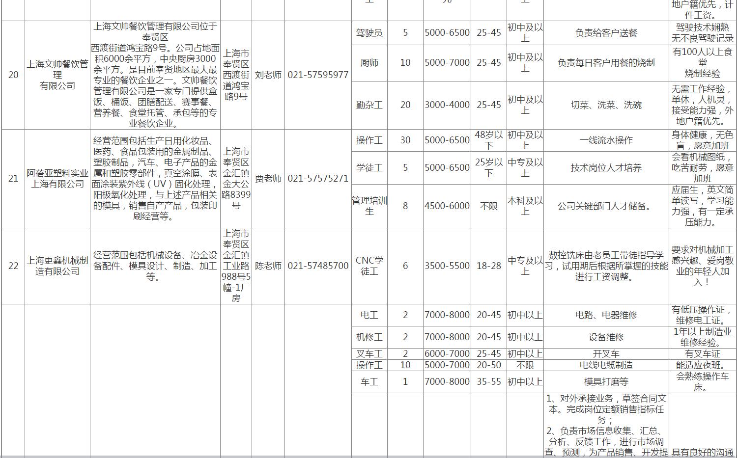 QQ图片20220822202620.png