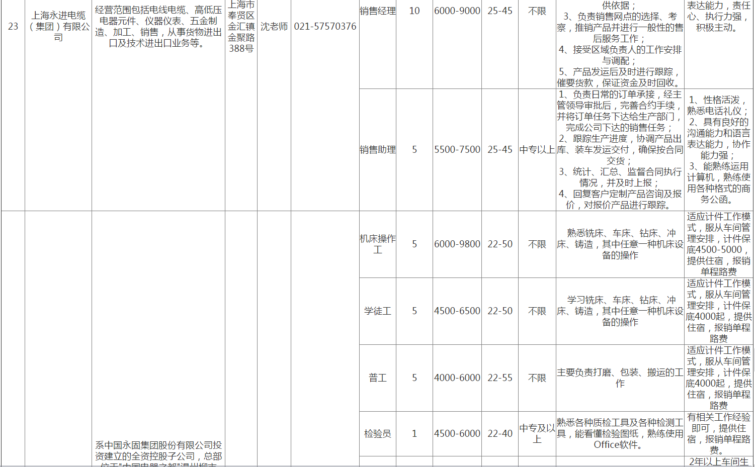 QQ图片20220822202705.png