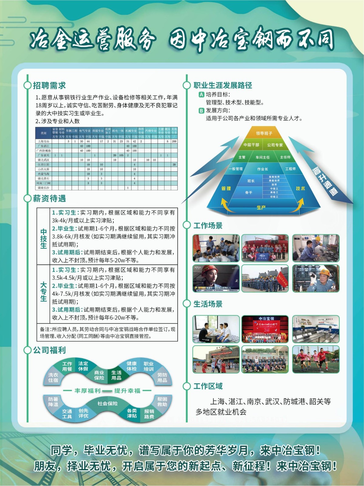 中冶宝钢-宣传页（校招）_01.jpg