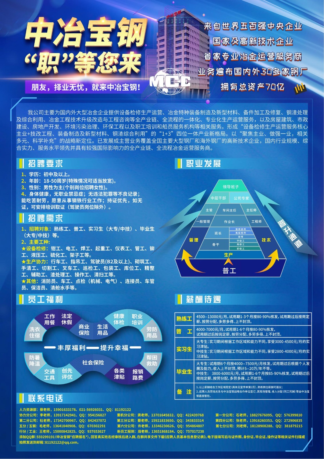 中冶宝钢-宣传页（社招）_00.jpg