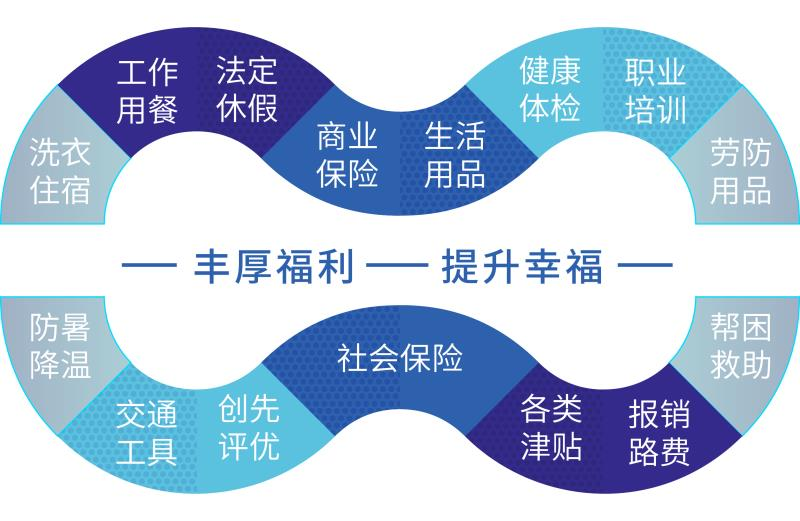 1665207162262091.png 福利.png