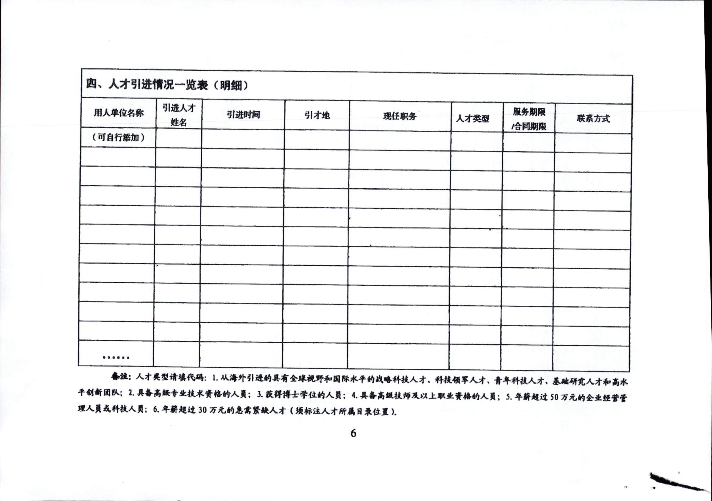 关于开展2022年度人力资源服务机构市场化引进人才奖补工作的通知_05.jpg