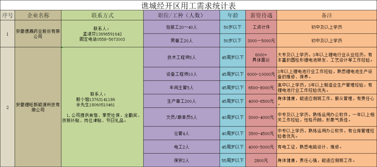 微信图片_20221219180410.png