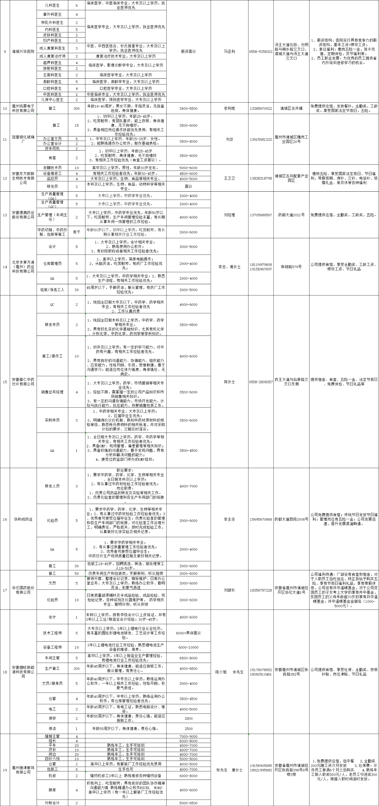 微信图片_20230110215242.png