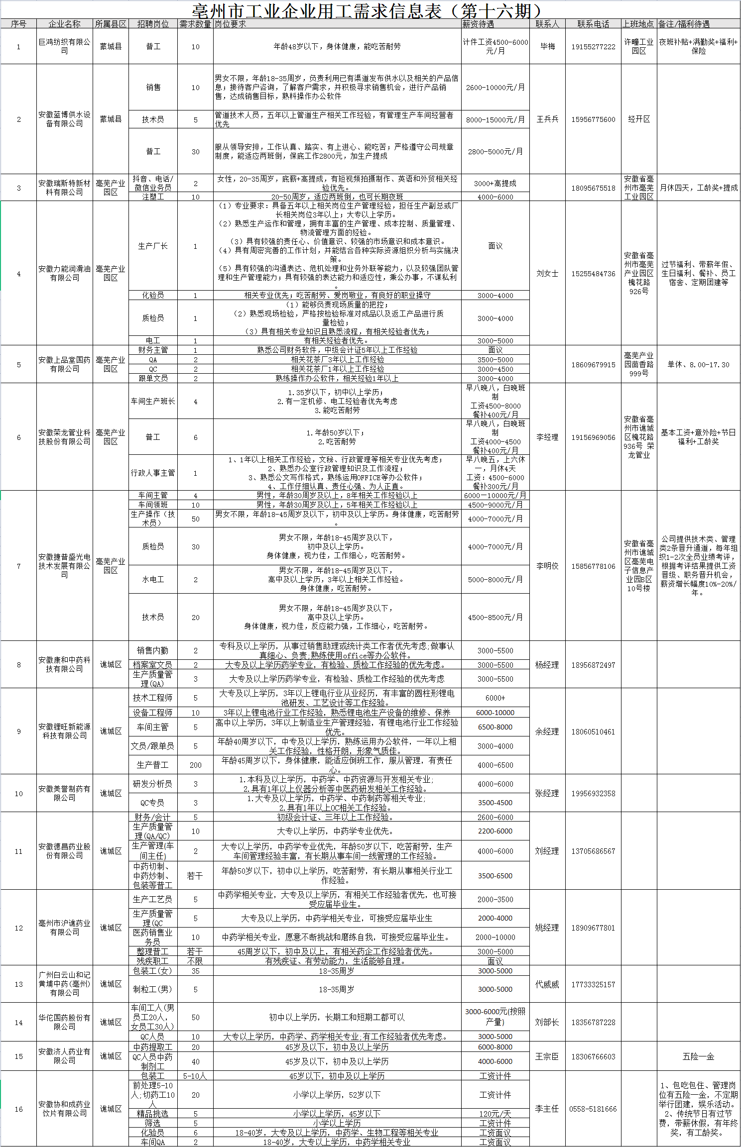 QQ截图20230115172633.png