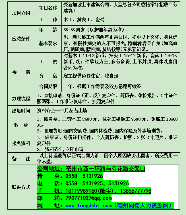 新加坡建筑工二劳招聘简章.png