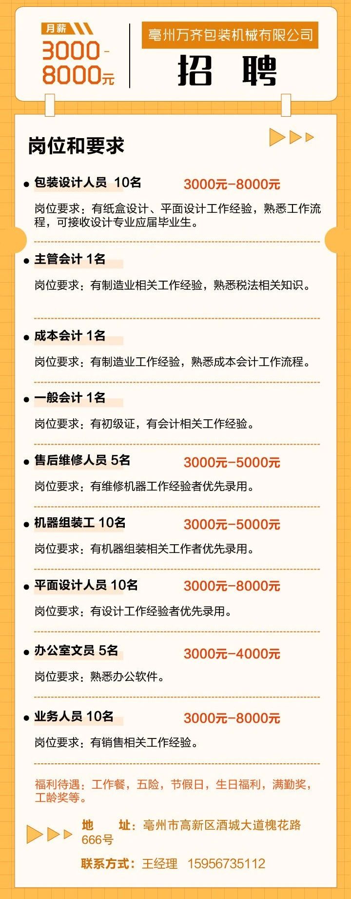 万.jpg