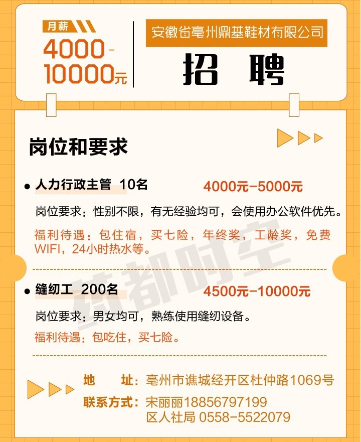 亳州1.jpg