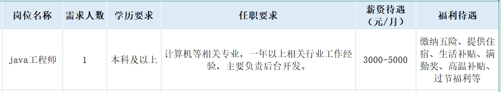 微信图片_20250806091518.png